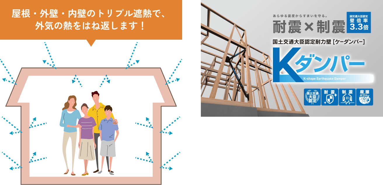 トリプル遮熱による断熱構造と耐震制震システムKダンパーの説明図